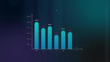 Modern Graph Bar Chart Quarter Report Animation video