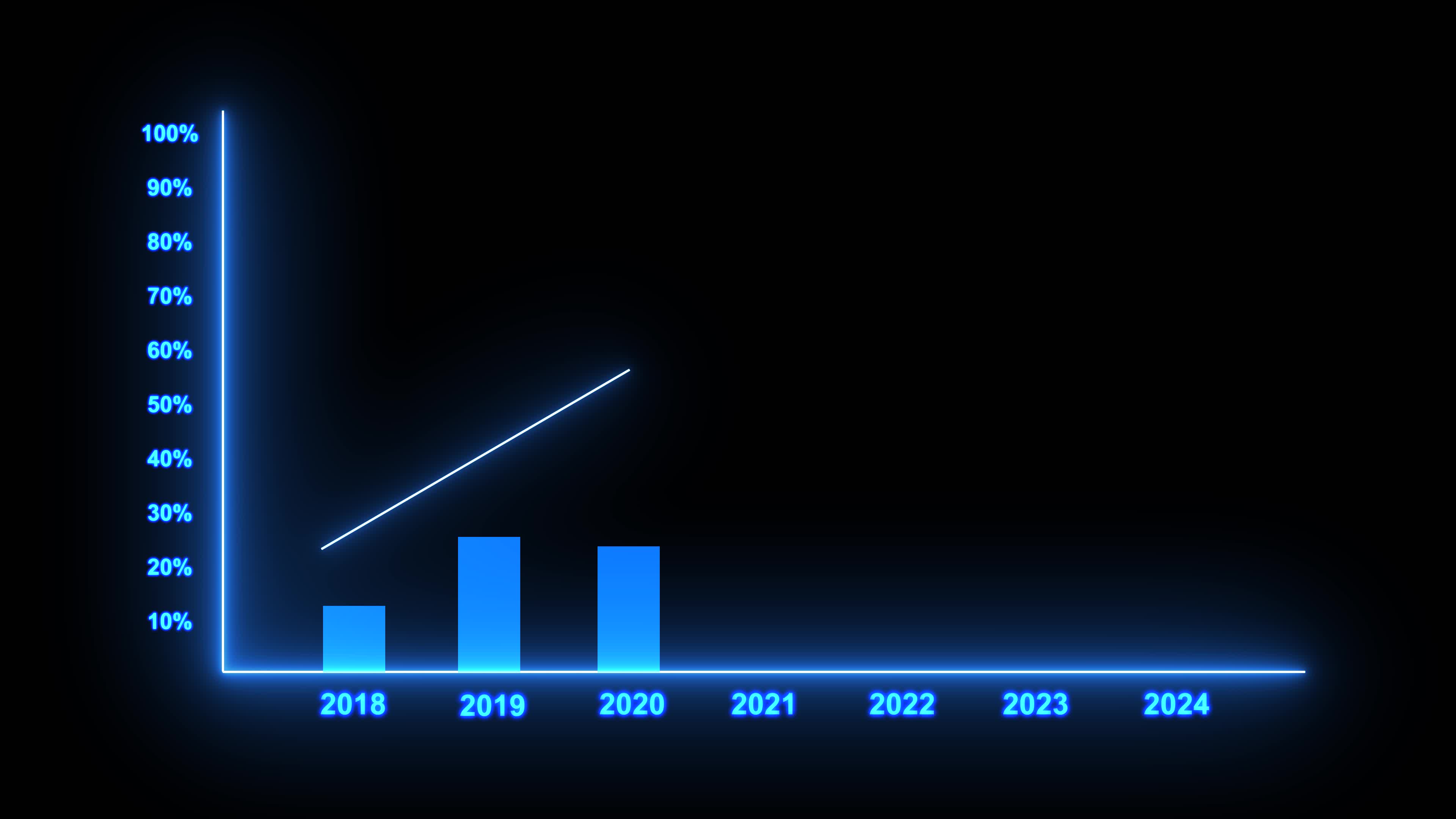 Increasing Graph Stock Video Footage for Free Download