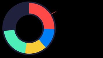 cirkel infographic met vier kleuren video