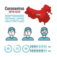 Coronavirus pandemic banner with China map and doctors vector