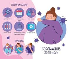 mujer joven con covid 19 síntomas infografía vector