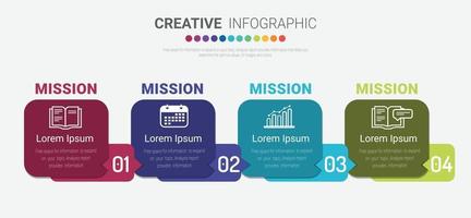 flechas de línea de tiempo de concepto de negocio de plantilla colorida. Diseño de infografías con 4 pasos, historial de flujo de trabajo con diagrama, presentación y gráfico. vector