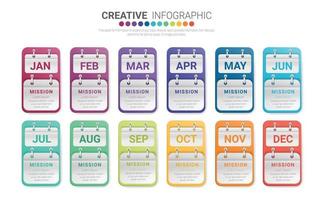 presentación todos los meses, plantilla de infografía durante 12 meses, 1 año, se puede utilizar para el concepto de negocio con 12 opciones, pasos o procesos. vector