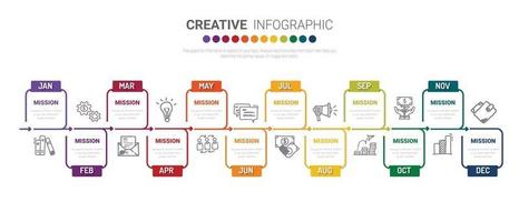 Timeline for 1 year, 12 months, infographics all month planner design and Presentation business can be used for Business concept with 12 options, steps or processes. vector