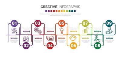 elementos de diseño infográfico para su negocio con 9 opciones, partes, pasos o procesos, ilustración vectorial. vector