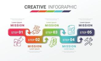 La plantilla de diseño infográfico con la opción de los números 5 se puede utilizar para el diseño del flujo de trabajo, el diagrama y las opciones de aumento de números. vector