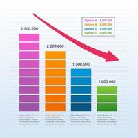 Gráfico de barras decreciente que ilustra la presión económica o los problemas financieros infográficos vector
