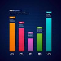 Gráfico de barras que muestra la recuperación financiera después de la crisis infográfica vector