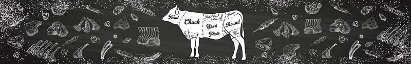 Butcher shop blackboard Cut of Beef Meat.