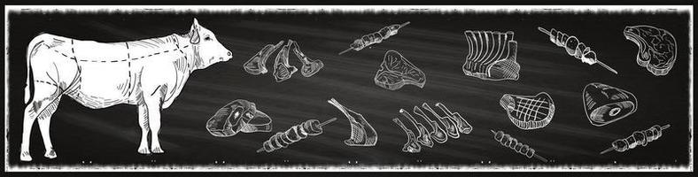 Butcher shop blackboard Cut of Beef Meat. vector