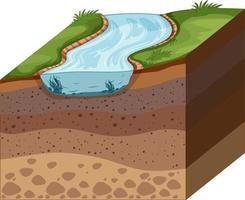 capa diferente de geología rocosa vector