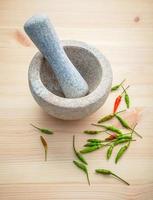 Fresh chilies with mortar and pestle photo