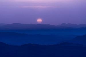 Silhouette of mountains during sunset photo