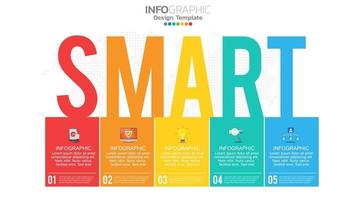 Smart goals setting strategy infographic with 5 steps and icons for business chart.