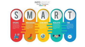 Smart goals setting strategy infographic with 5 steps and icons for business chart. vector