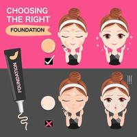 Choosing the right foundation vector