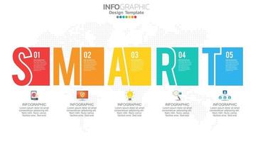 Infografía de estrategia de establecimiento de objetivos inteligentes con 5 pasos e iconos para gráfico de negocios. vector