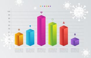 Gráfico de barras que muestra el declive empresarial en la recesión pandémica vector