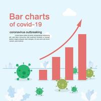 bar charts for coronavirus show increasing the number of patients in flat style. covid-19 outbreaking and pandemic attack concept. vector