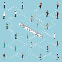 professions uniform isometric people flowchart vector