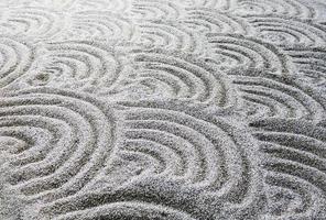 The pattern on the sand in a zen garden