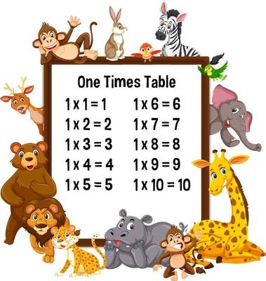 One Times Table with wild animals