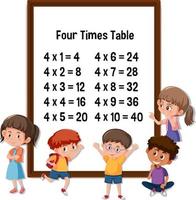 Four Times Table with many kids cartoon character vector