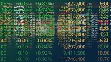 Zahlen an der Aktienbewegung nach Weltmarktpreisen, Big Data, Bullenmarktsignal video