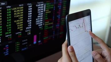 gli investitori stanno negoziando titoli, filmati di utilizzo di uno smartphone per negoziare azioni durante il giorno in una stanza con uno smartphone e un computer. video