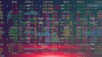 Numbers on the stock board Movement according to world market prices, Big data, Bull market signal video