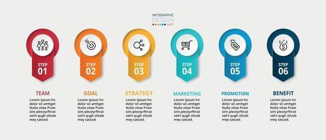 6 steps to visualize and explain planning and processes vector