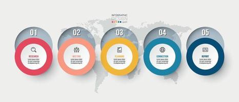 5 pasos de cualquier análisis de marketing de proceso o planificación empresarial con infografía vectorial de diseño de forma circular. vector