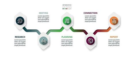 Hexagonal timeline explaining the work process, planning and presenting new ideas. vector