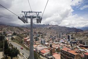 La Paz, Bolivia photo