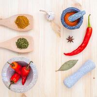 Dried spices and herbs
