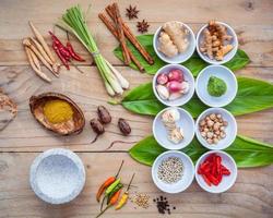 Fresh Thai ingredients flat lay photo