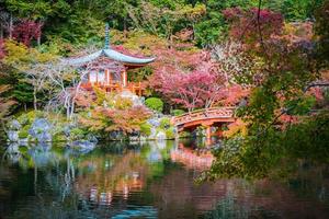 Daigoji temple in Kyoto, Japan photo