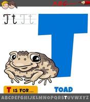 letter T from alphabet with cartoon toad animal character vector