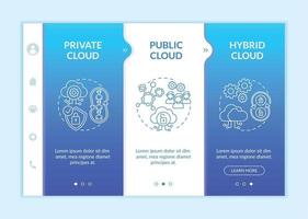 Software as service deployment models onboarding vector template