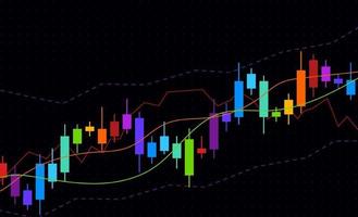 Business candle stick graph chart of stock market investment trading on white background design. Bullish point, Trend of graph. Vector illustration