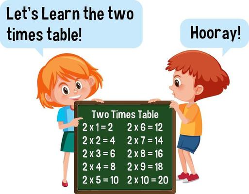 Cartoon character of two kids holding two times table banner