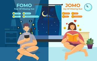 infografia de fomo vs jomo vector