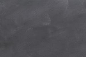 Chalk dust stained blackboard background