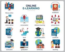 Online Learning icon set for website, document, poster design, printing, application. Online course concept icon flat style. vector