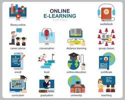 Online Learning icon set for website, document, poster design, printing, application. Online course concept icon flat style. vector