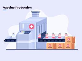 Ilustración plana de la producción de la vacuna contra el coronavirus covid-19, la vacuna de producción en masa, el proceso de desarrollo y fabricación de una nueva vacuna, lo que hace que la vacuna sea corona en una fábrica médica. vector