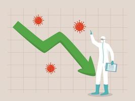 Coronavirus cases reduction chart. End of pandemic. medical front line staff standing with spike COVID-19 cases chart or graph vector