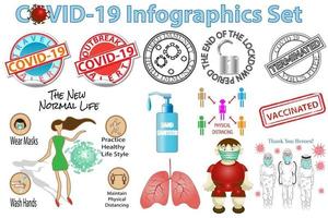 Conjunto de iconos y distintivos de infografías covid-19 vector