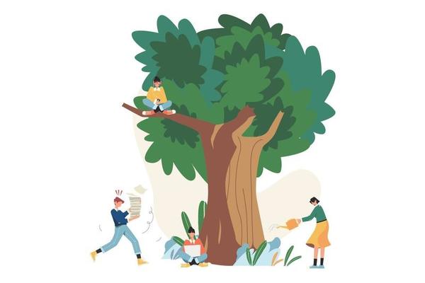 Employee care well-being at work or in the workplace benefits for staff