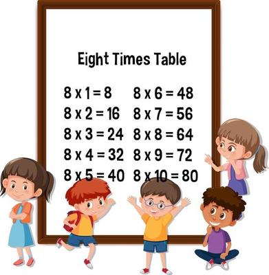 Eight Times Table with many kids cartoon character